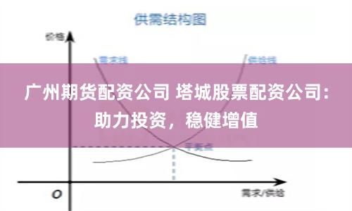 广州期货配资公司 塔城股票配资公司：助力投资，稳健增值