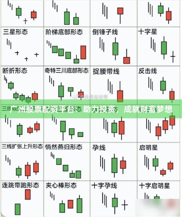 广州股票配资平台：助力投资，成就财富梦想