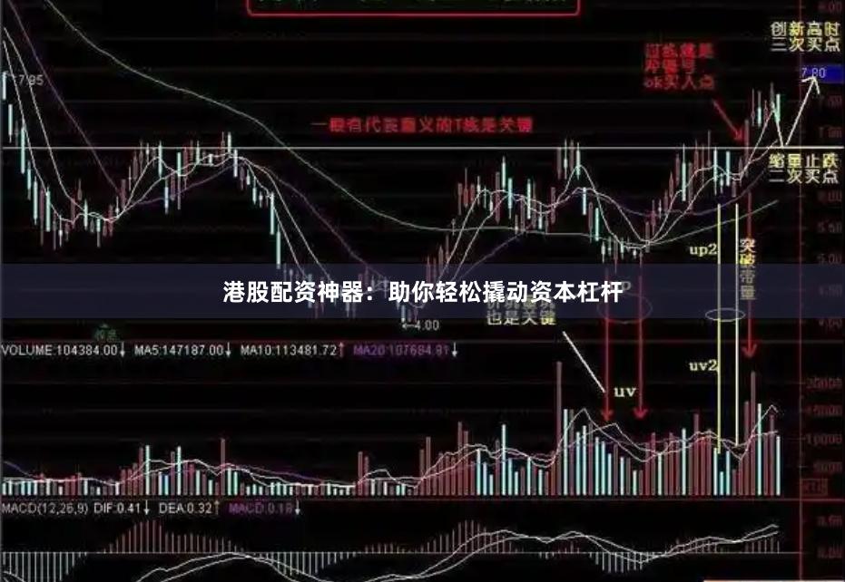 港股配资神器：助你轻松撬动资本杠杆