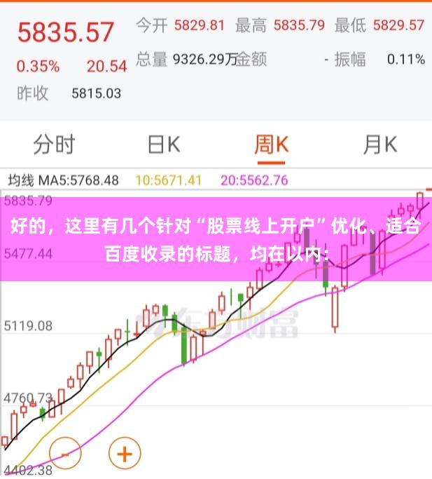 好的，这里有几个针对“股票线上开户”优化、适合百度收录的标题，均在以内：