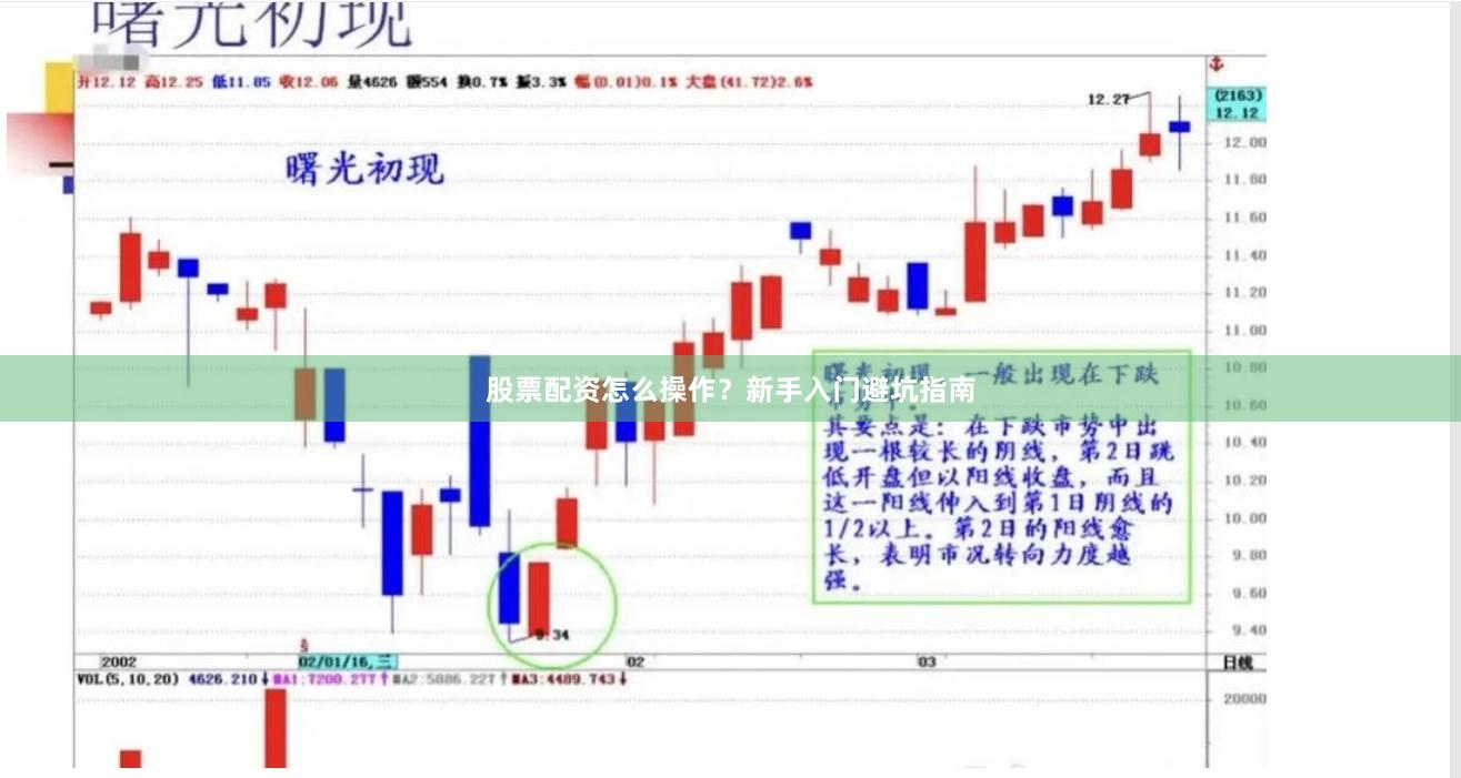 股票配资怎么操作？新手入门避坑指南