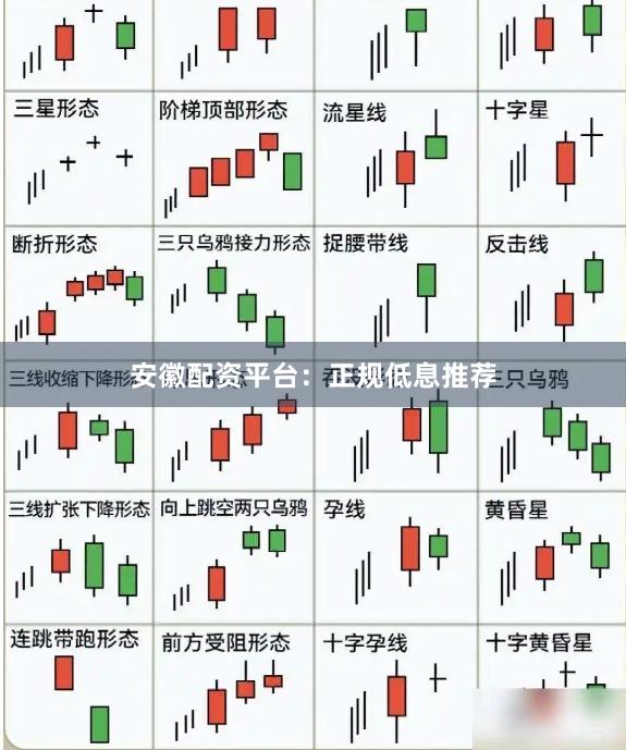 安徽配资平台：正规低息推荐