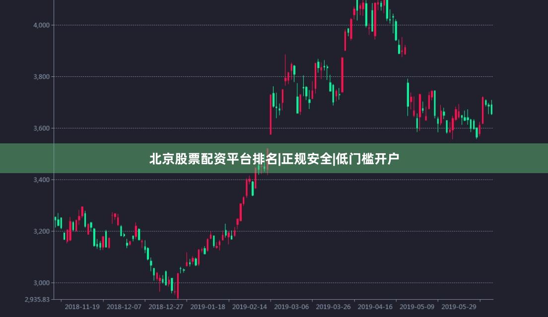 北京股票配资平台排名|正规安全|低门槛开户